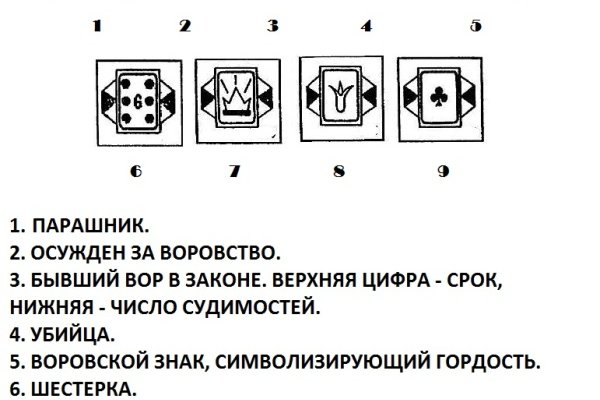 Кракен оригинальные ссылка в тор