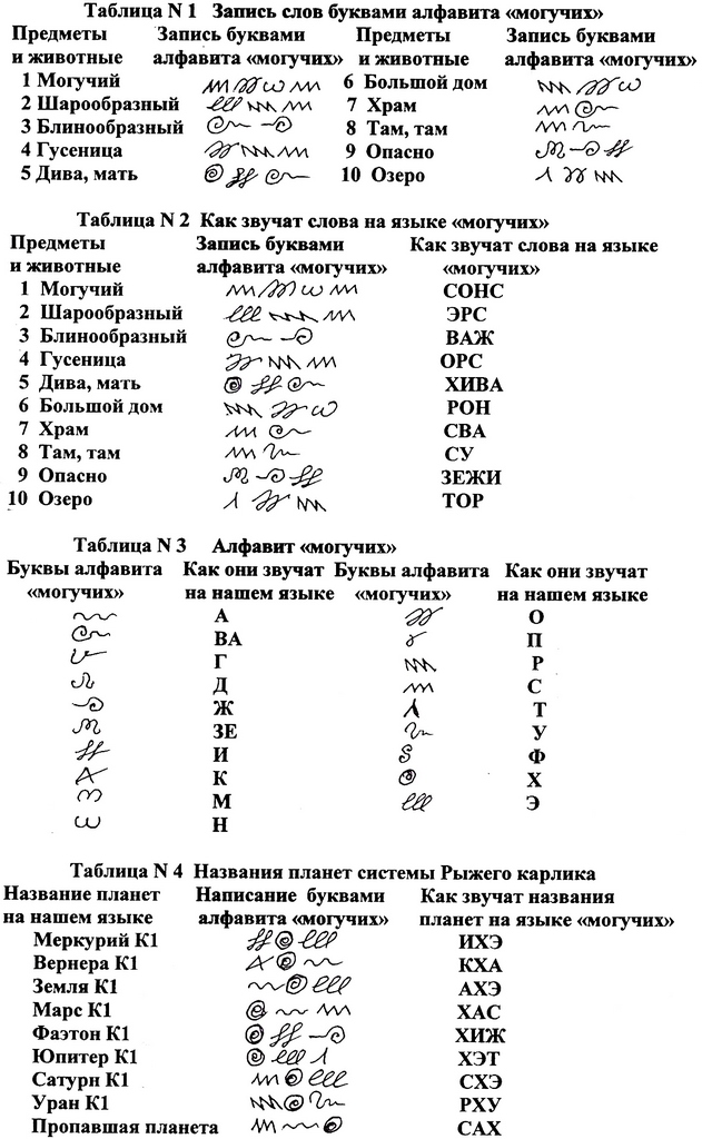 Актуальные ссылки кракен 2025